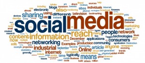 social media word cloud