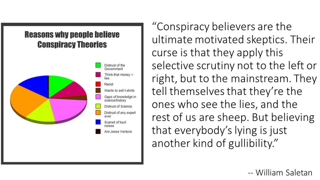 Conspiracy-believers-are-the-ultimate-motivated-skeptics-1024x576.png
