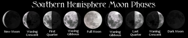 180-degrees-of-separation-the-moon-part-1-bekah-evie-bel