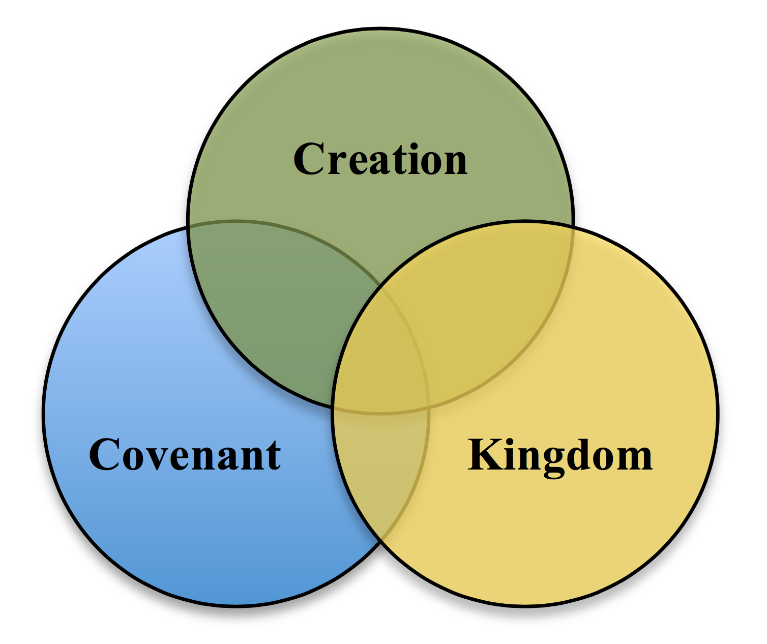 What the Gospels Teach about Contextualization Jackson Wu