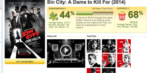 Sin City 2