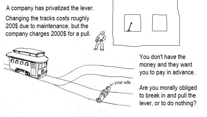 The cost of the trolley problem