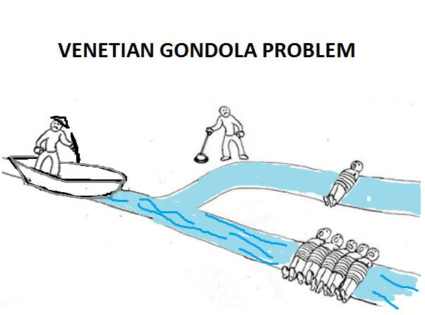 Venetian Gondola Problem