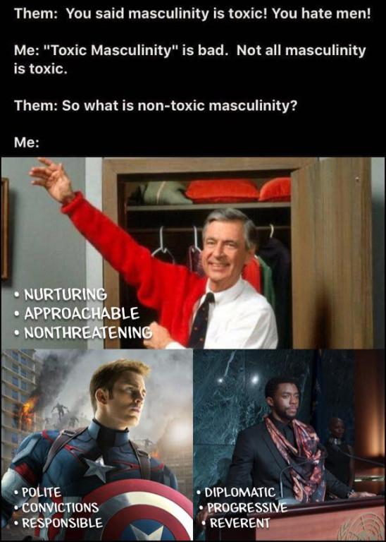 Masculinity memes