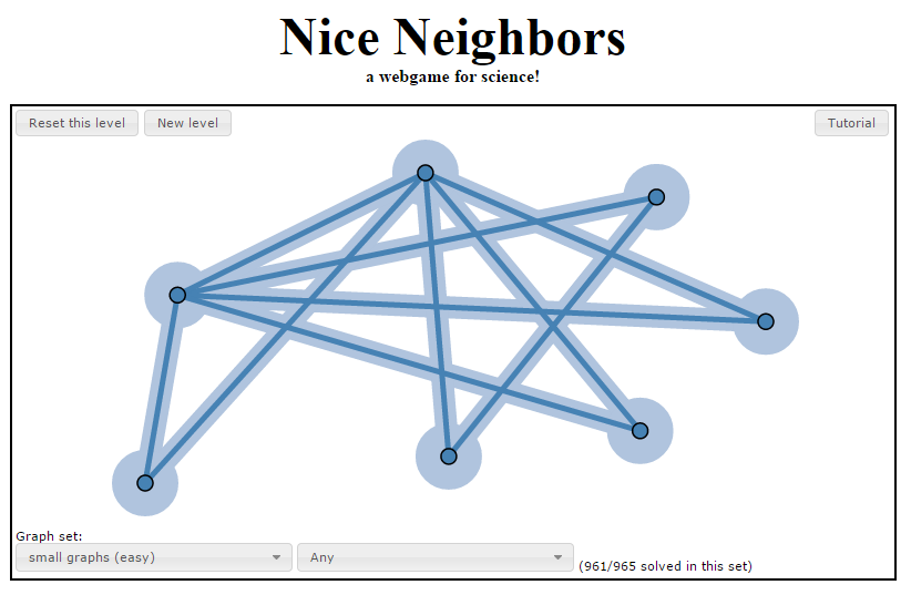 A sample graph, displayed in-game.