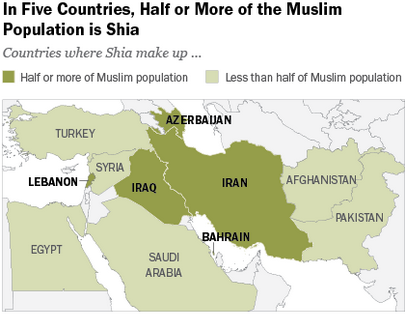 Sunni Shia Divide Explained | George G. Coe