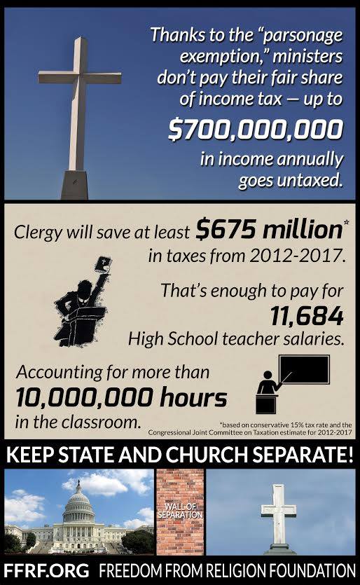 Tax Exemptions For Churches Why They Aren